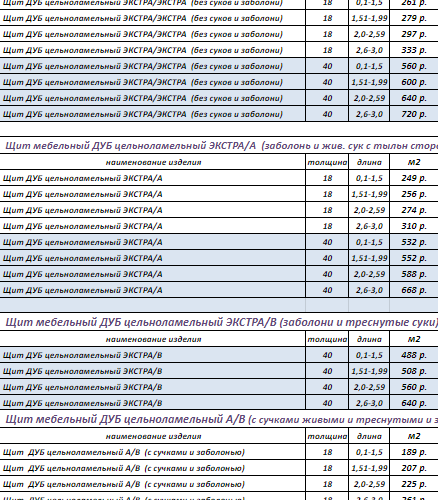 Столешницы овальные, круглые и с радиусным углом - /files/catalogproducts/174-дуб цел.png